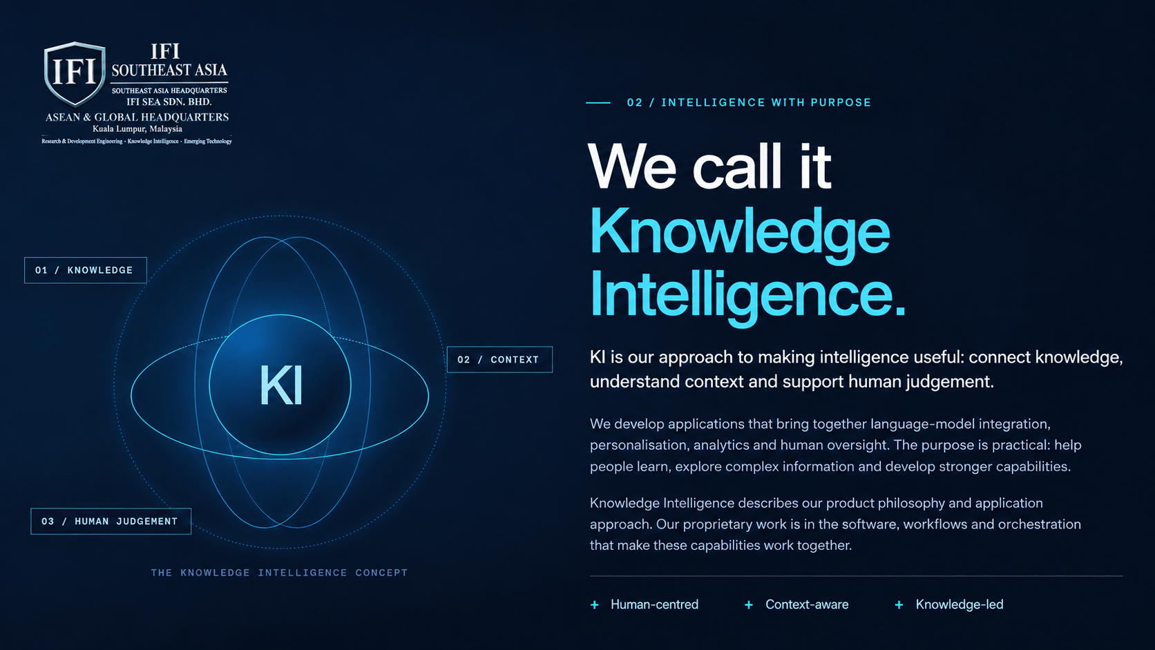 We call it Knowledge Intelligence.