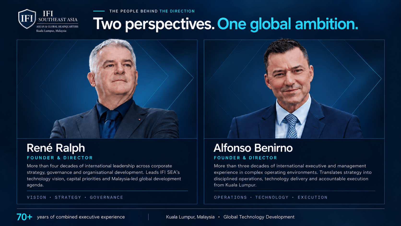 Two perspectives. One global ambition.
