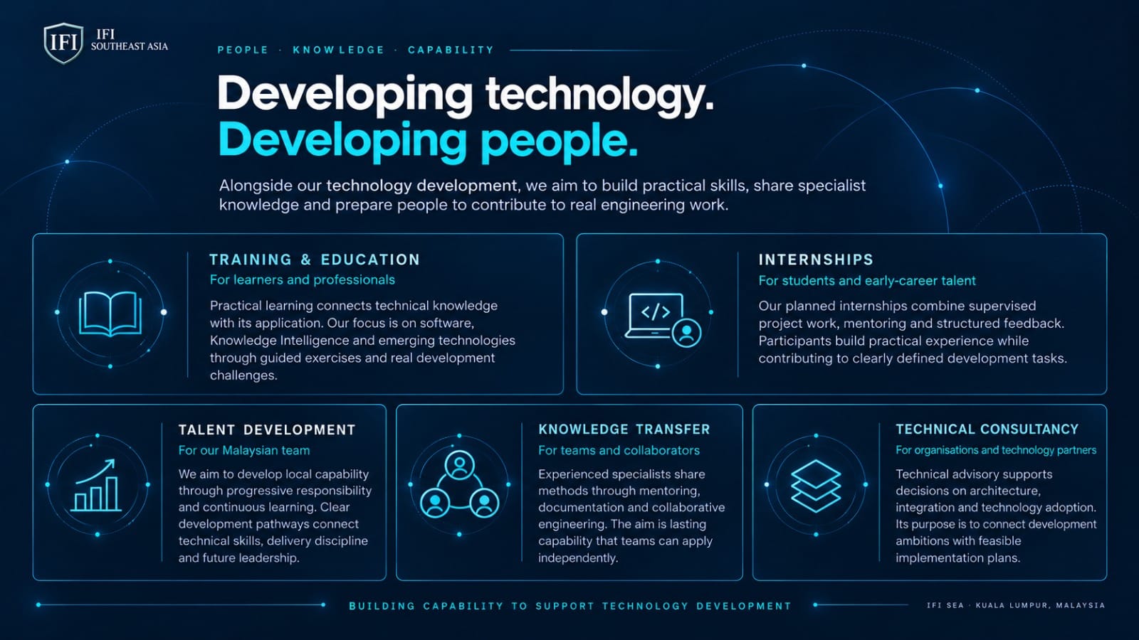 Developing technology. Developing people.